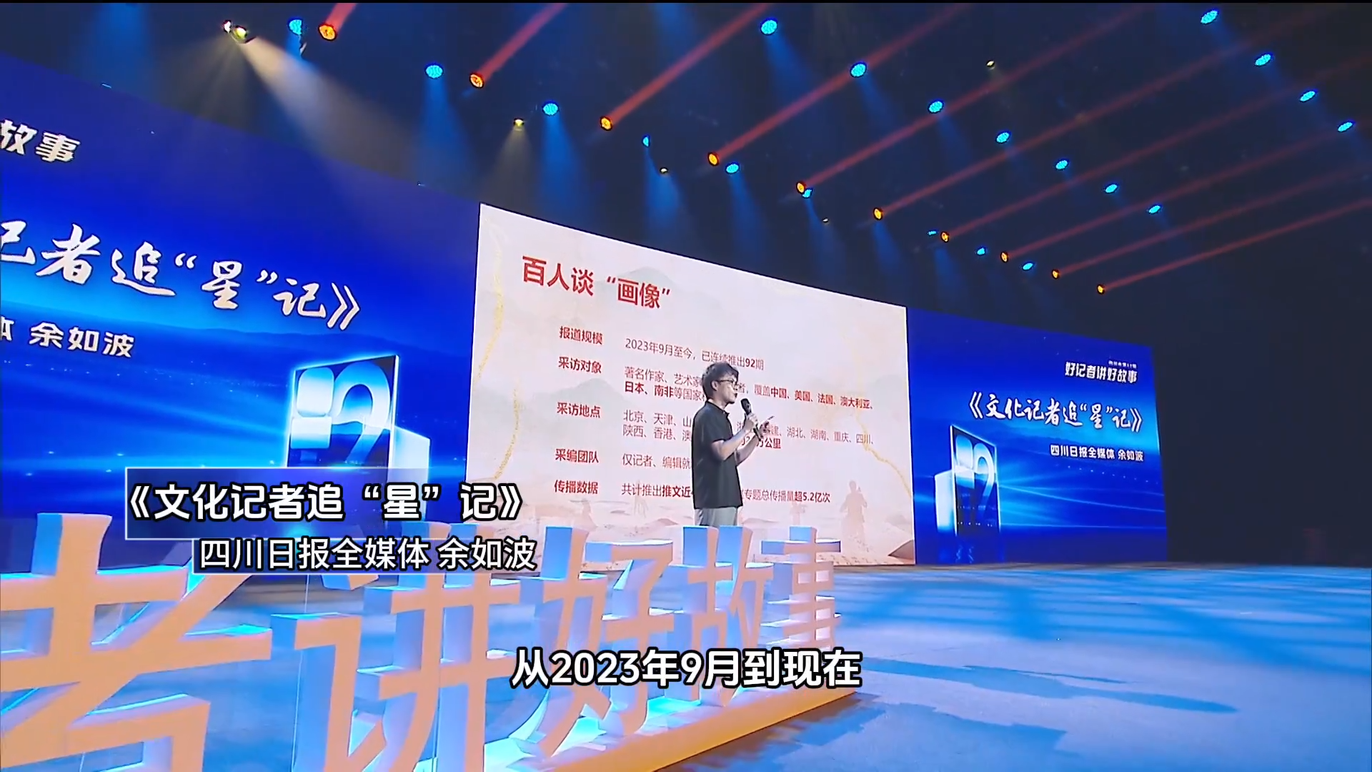 好记者讲好故事｜余如波：文化记者追“星”记插图