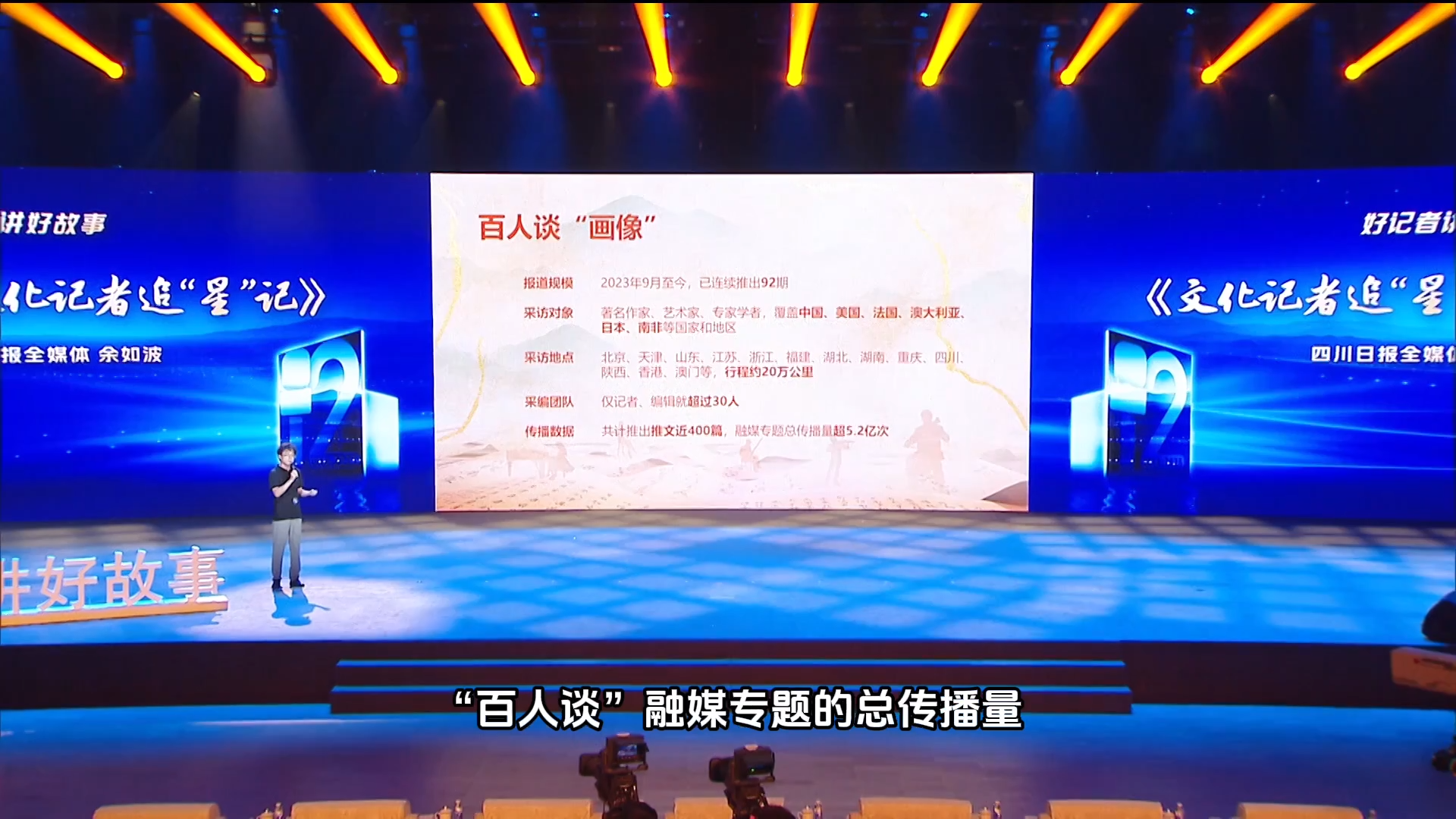 好记者讲好故事｜余如波：文化记者追“星”记插图2