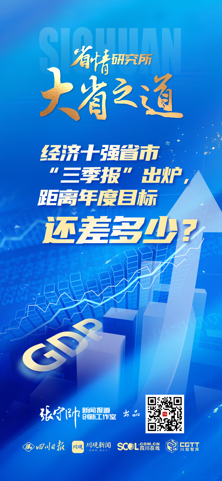 经济十强省市“三季报”出炉 距离年度目标还差多少？
